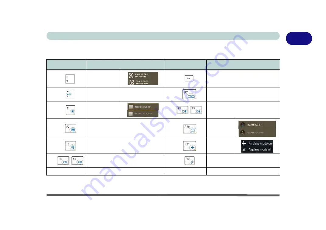 EUROCOM sky dlx7 User Manual Download Page 53