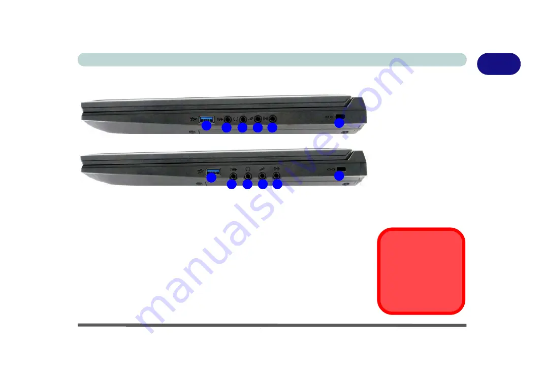 EUROCOM sky dlx7 User Manual Download Page 55