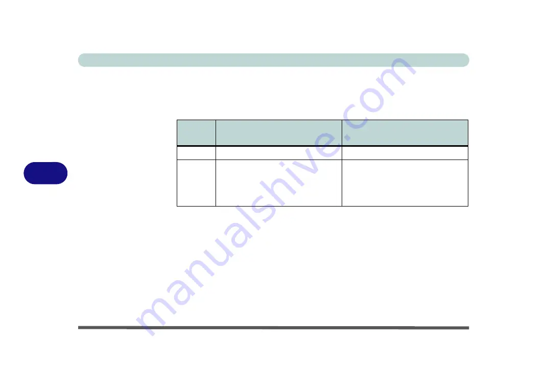 EUROCOM sky dlx7 User Manual Download Page 192