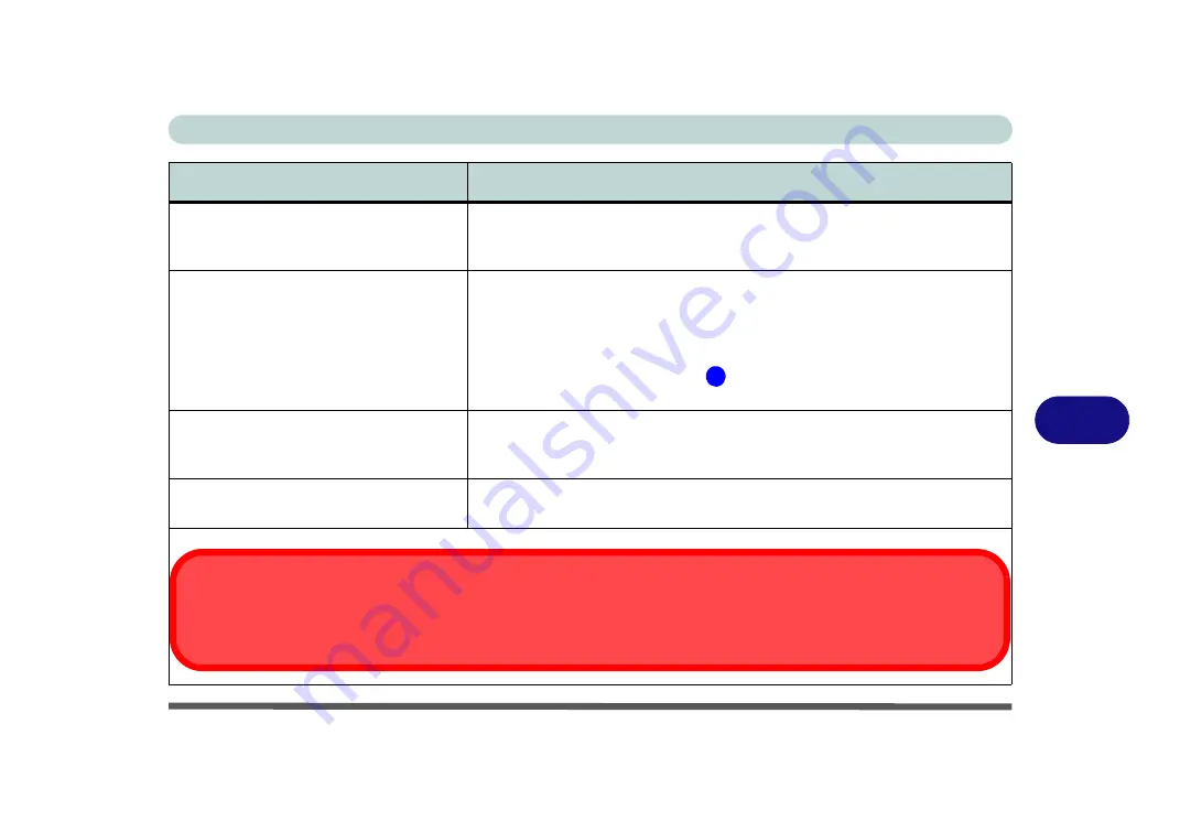 EUROCOM sky dlx7 User Manual Download Page 233