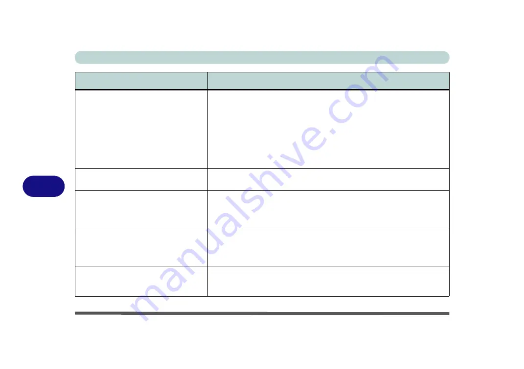 EUROCOM sky dlx7 User Manual Download Page 236