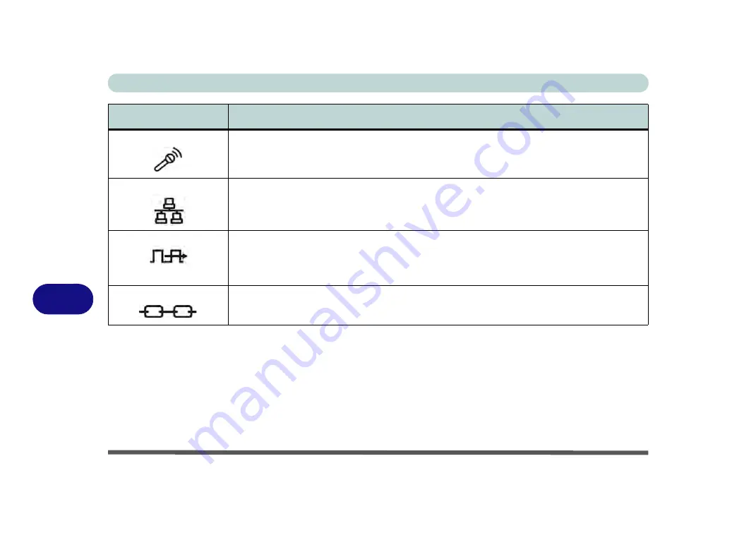 EUROCOM sky dlx7 User Manual Download Page 244