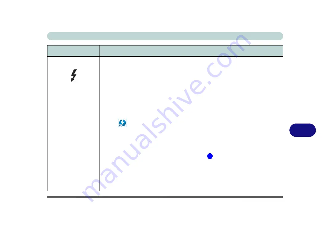 EUROCOM sky dlx7 User Manual Download Page 245