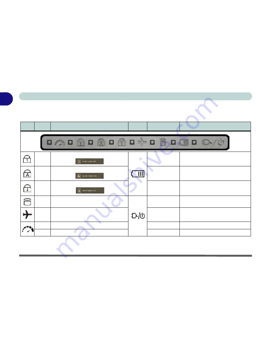 EUROCOM Sky MX5 User Manual Download Page 44