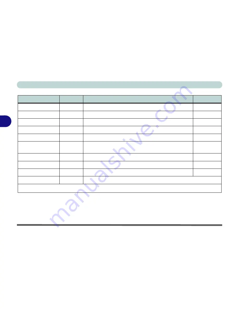 EUROCOM Sky MX5 User Manual Download Page 118