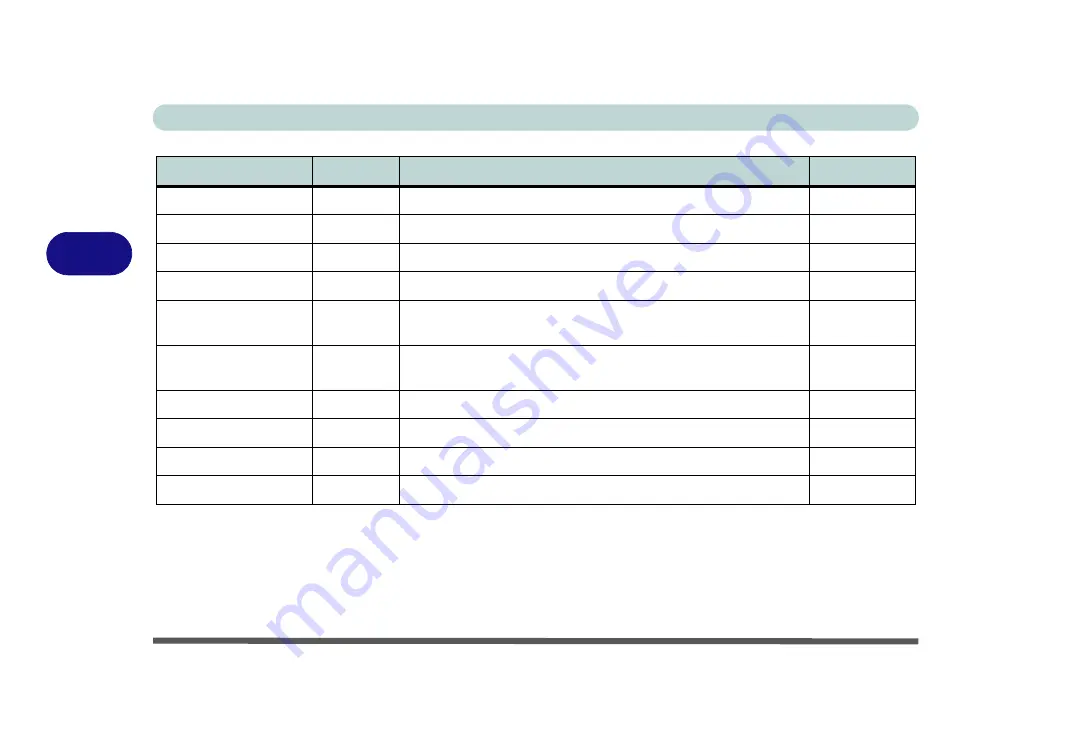 EUROCOM Sky X6 User Manual Download Page 118