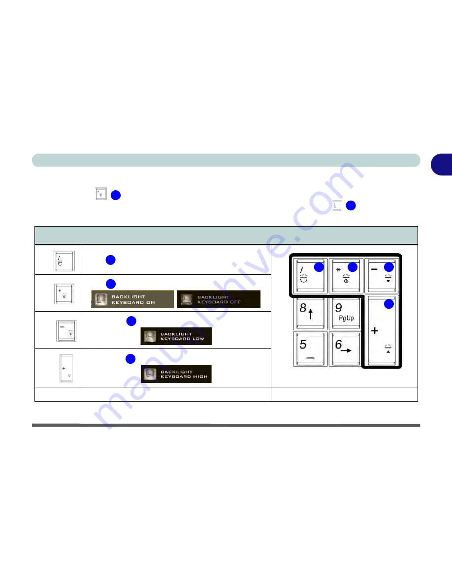 EUROCOM SKY X9 User Manual Download Page 45