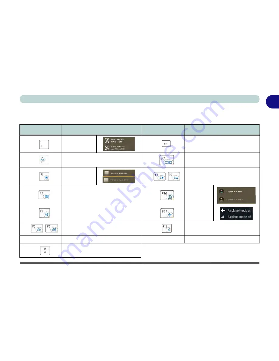 EUROCOM SKY X9 User Manual Download Page 53