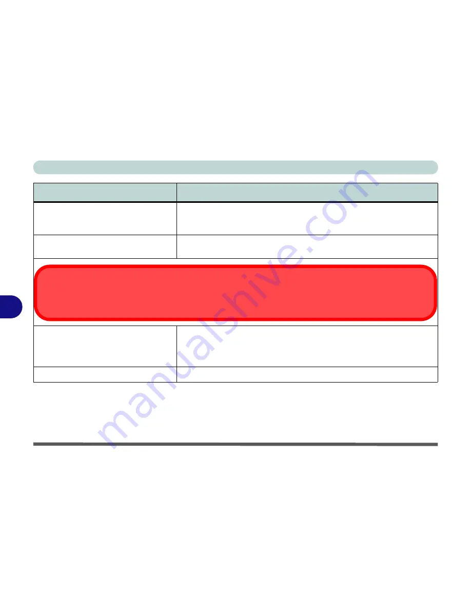 EUROCOM SKY X9 User Manual Download Page 222