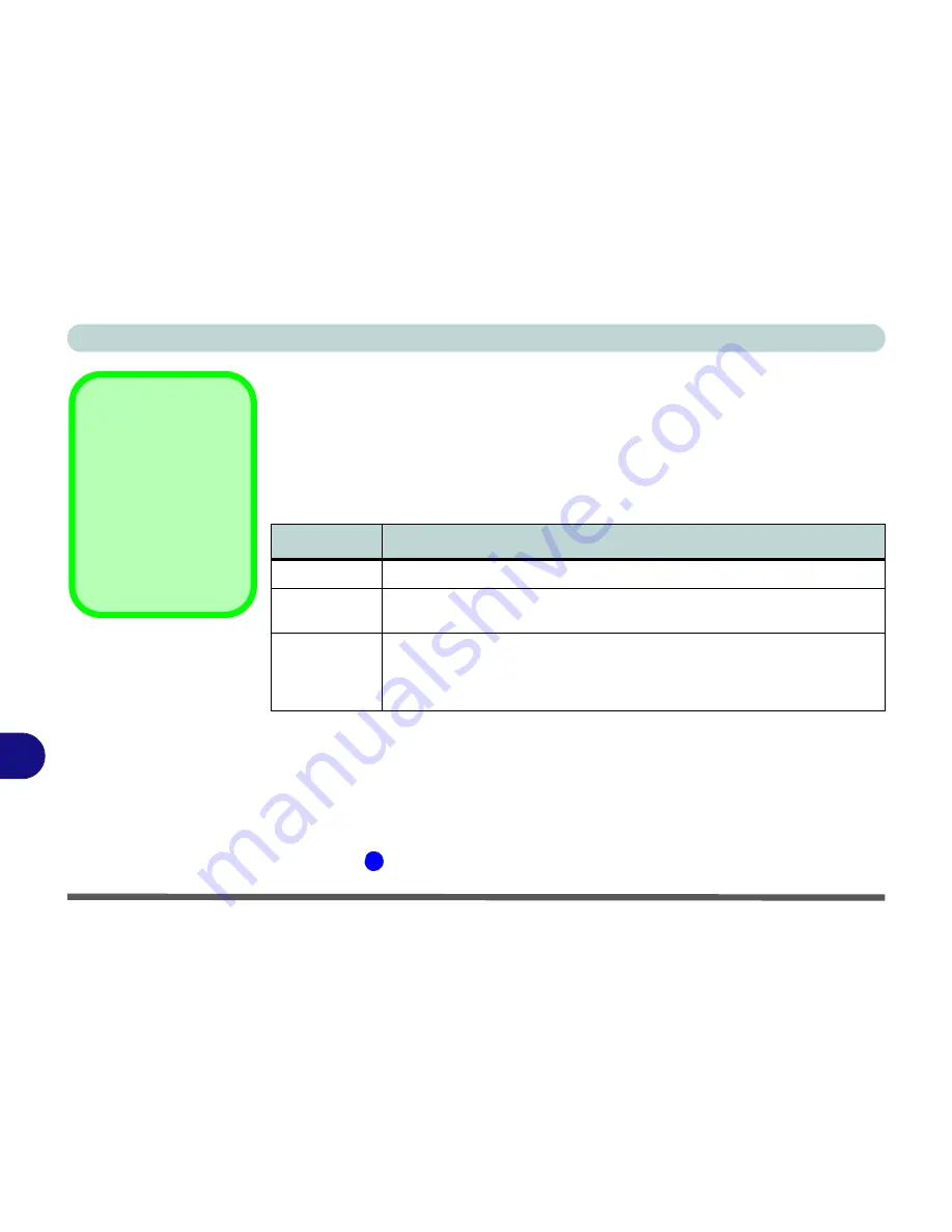 EUROCOM SKY X9 User Manual Download Page 288