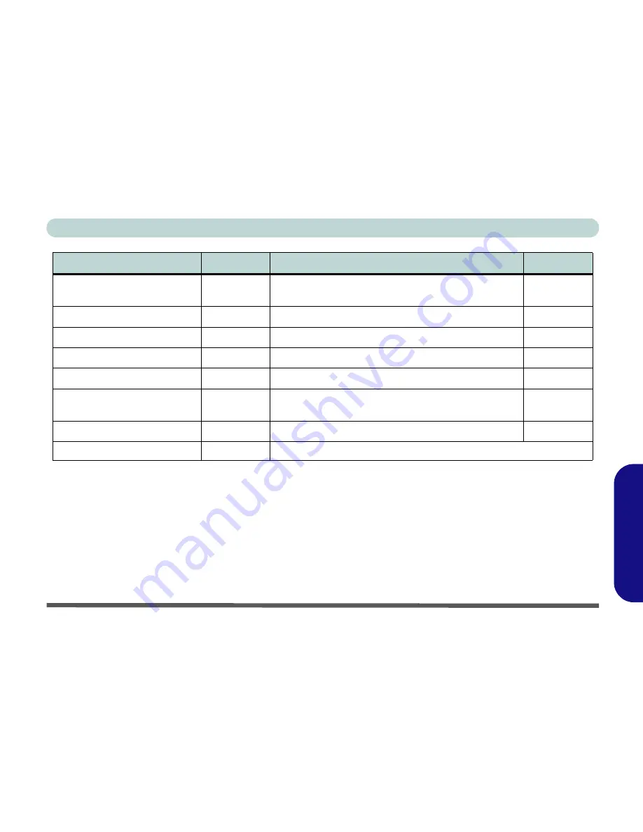 EUROCOM UNO 2.1 User Manual Download Page 208