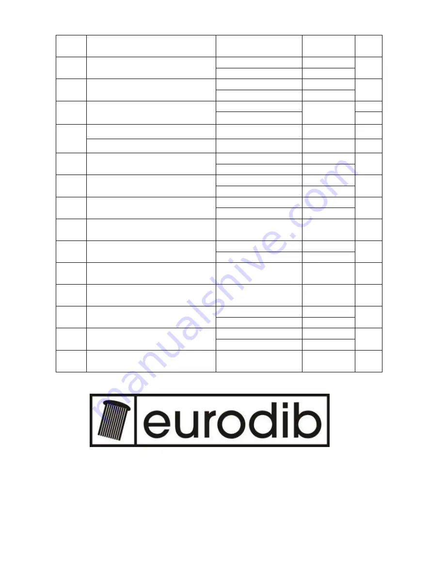 eurodib T-CF15 Installation And Operation Instructions Manual Download Page 13