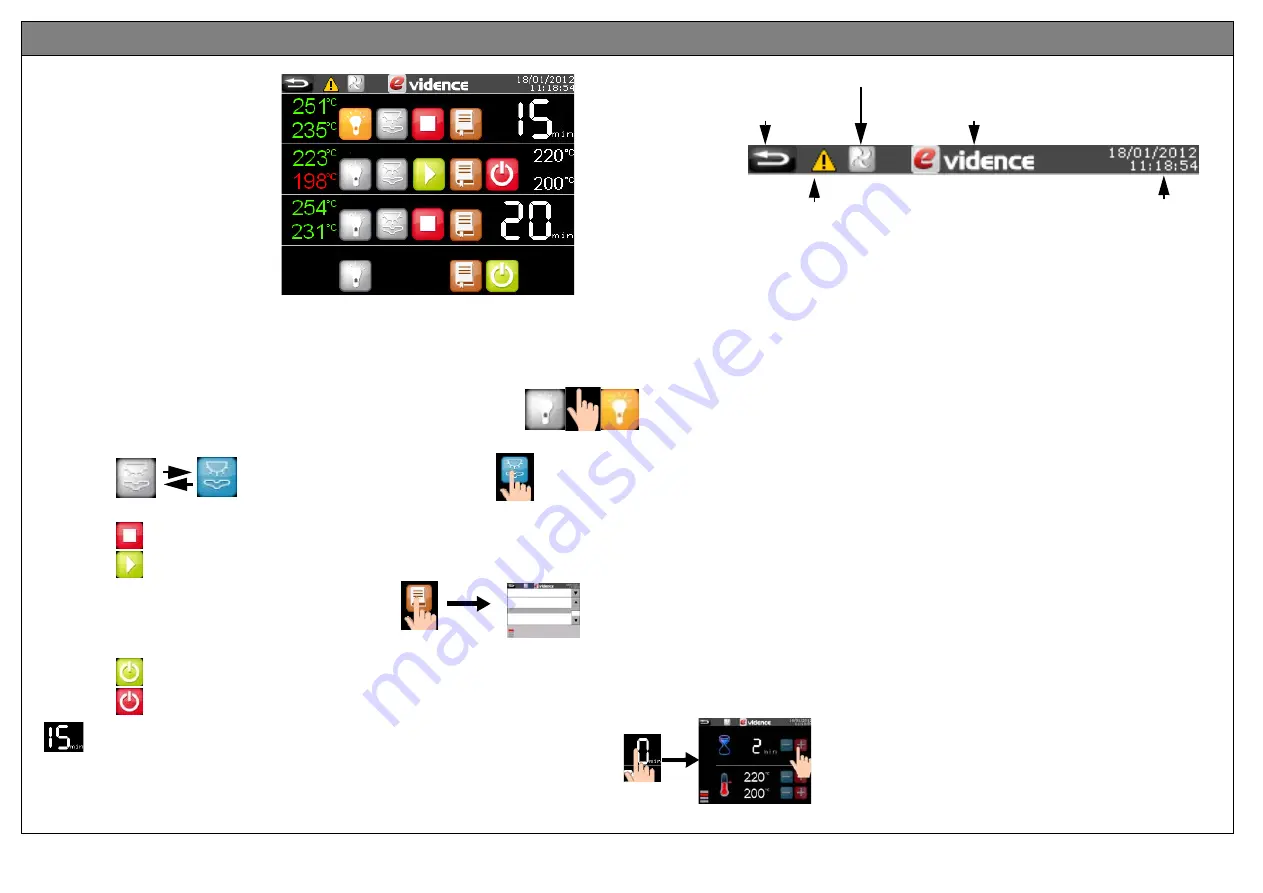 Eurofours Pierre ELEC Programming Manual Download Page 3