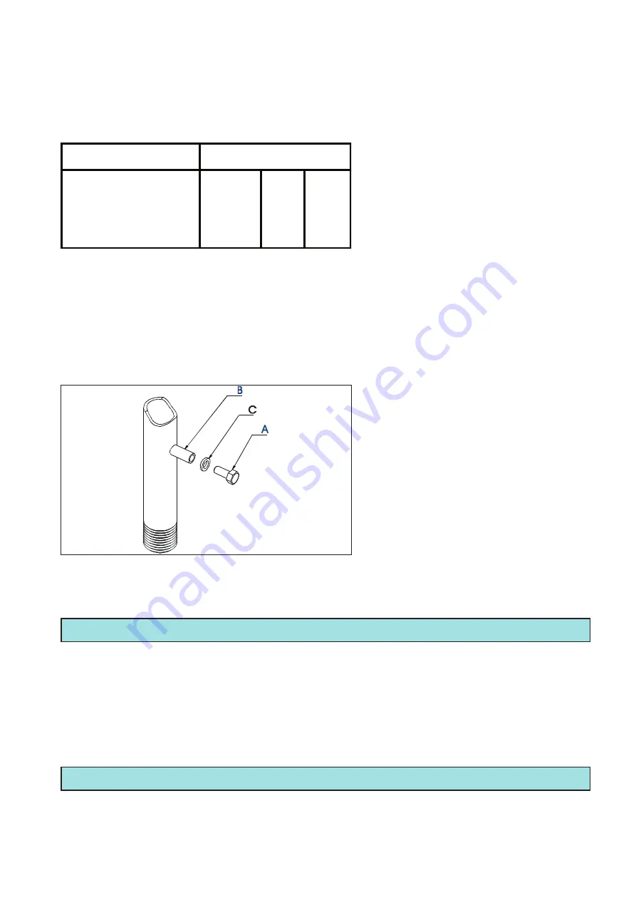 Eurofred 22CPG Operation And Maintenance Manual Download Page 13