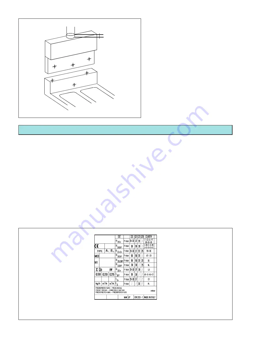 Eurofred 22CPG Operation And Maintenance Manual Download Page 36