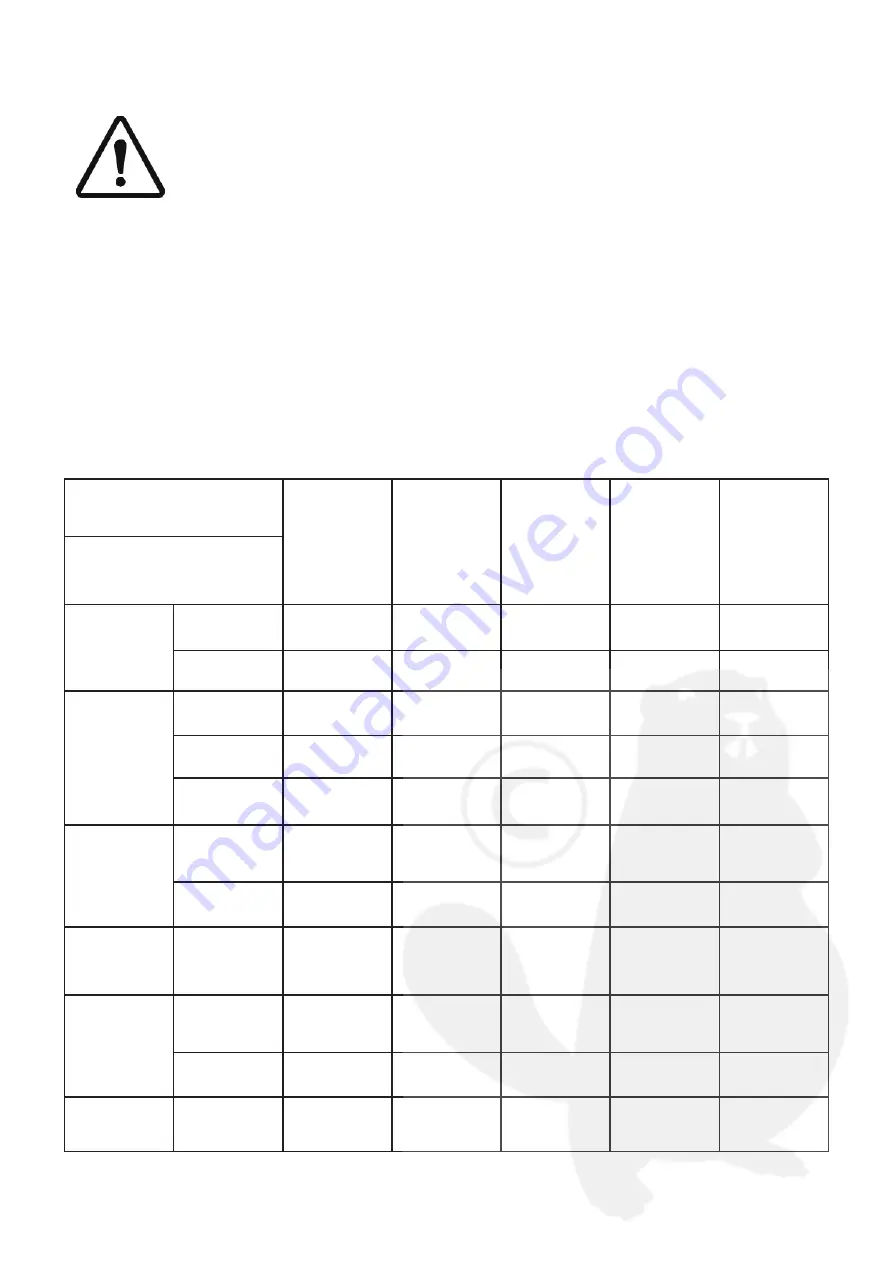 EuroGarden CN-38 User Manual Download Page 30