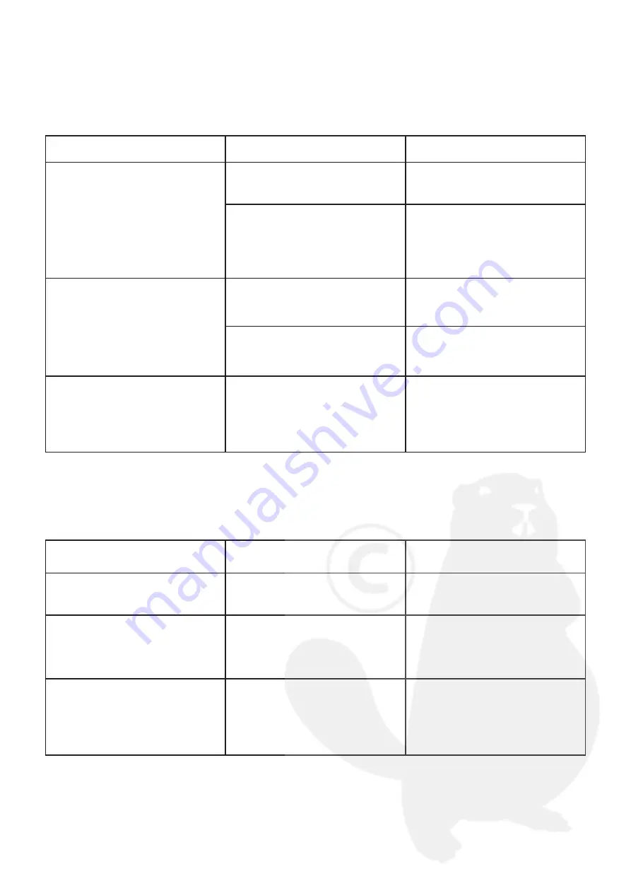 EuroGarden CN-45 User Manual Download Page 101