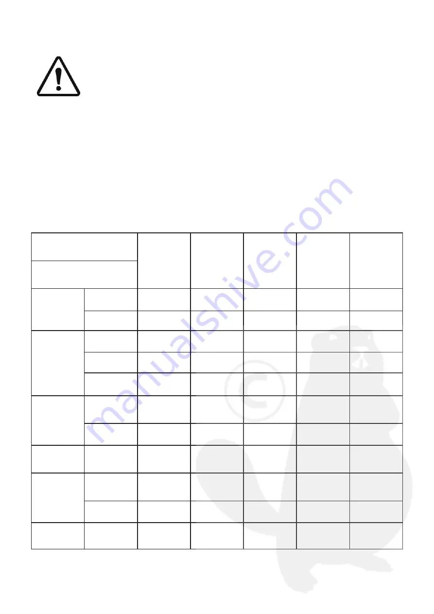 EuroGarden CN-45 User Manual Download Page 135