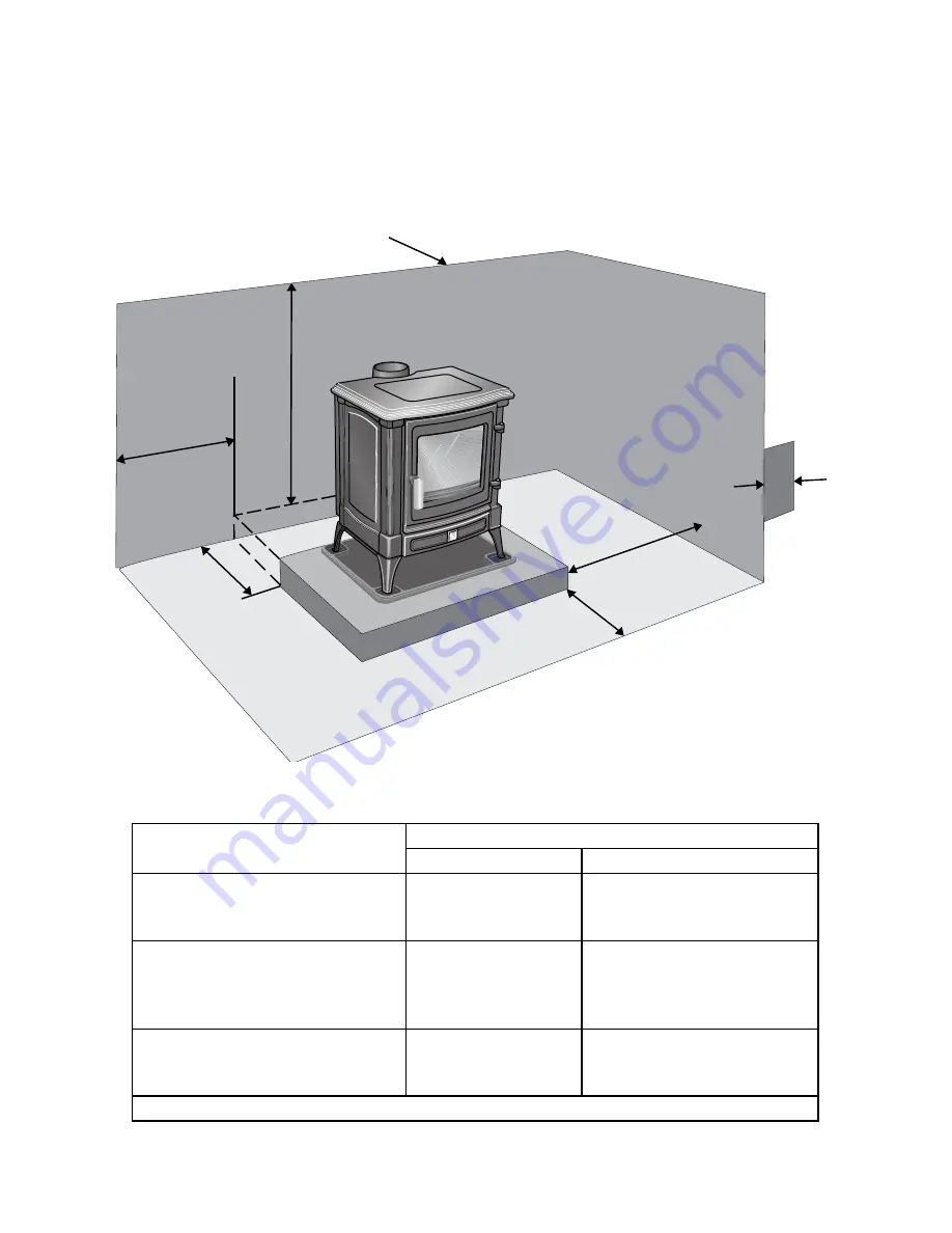 Euroheat Classic i Harmony 1 394.92B3 Installation And Servicing Instructions Download Page 9