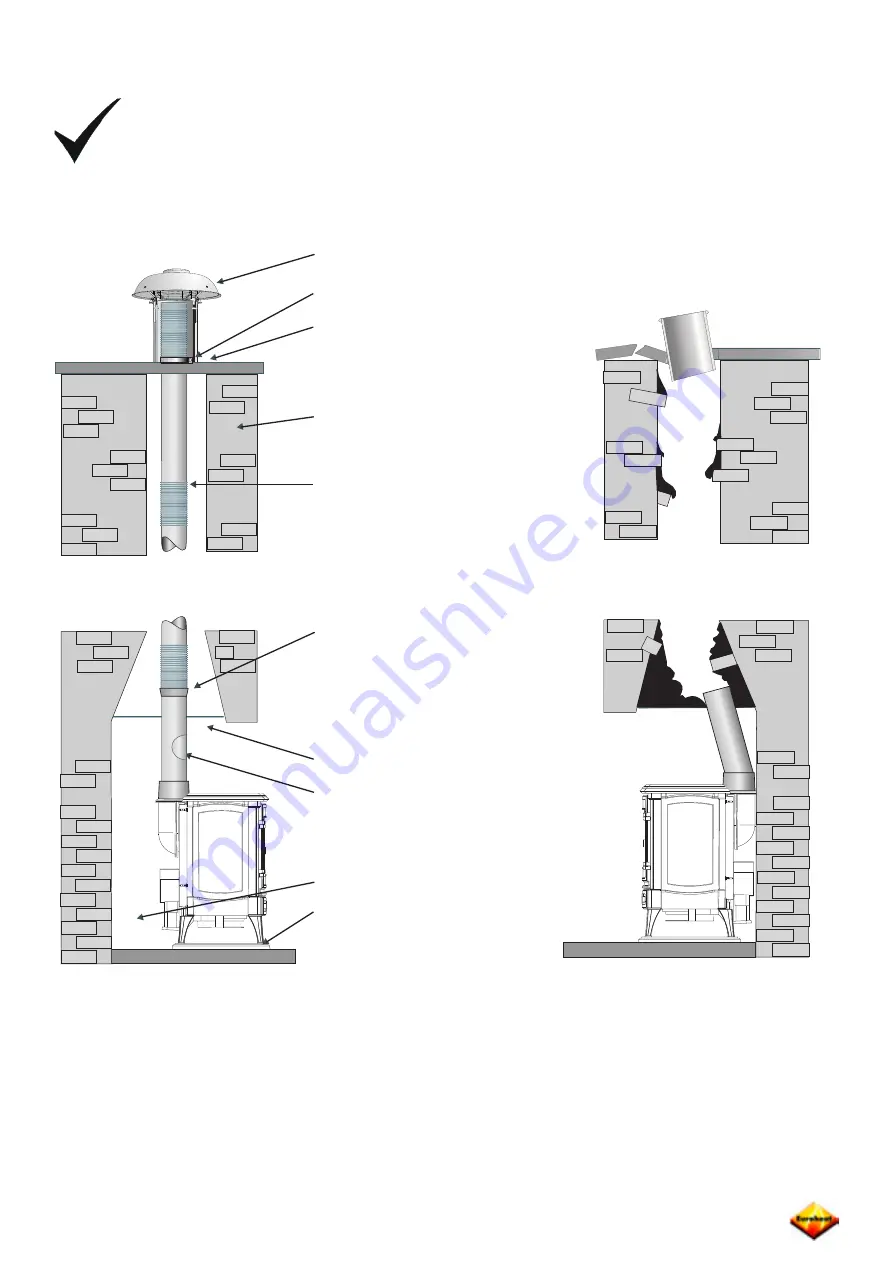 Euroheat Edition D N1087 The Flue Manual Download Page 19