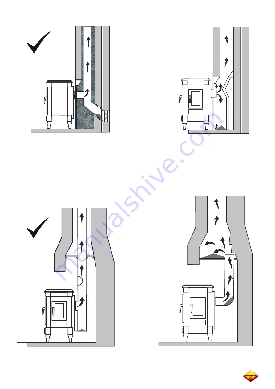 Euroheat Edition D N1087 The Flue Manual Download Page 20