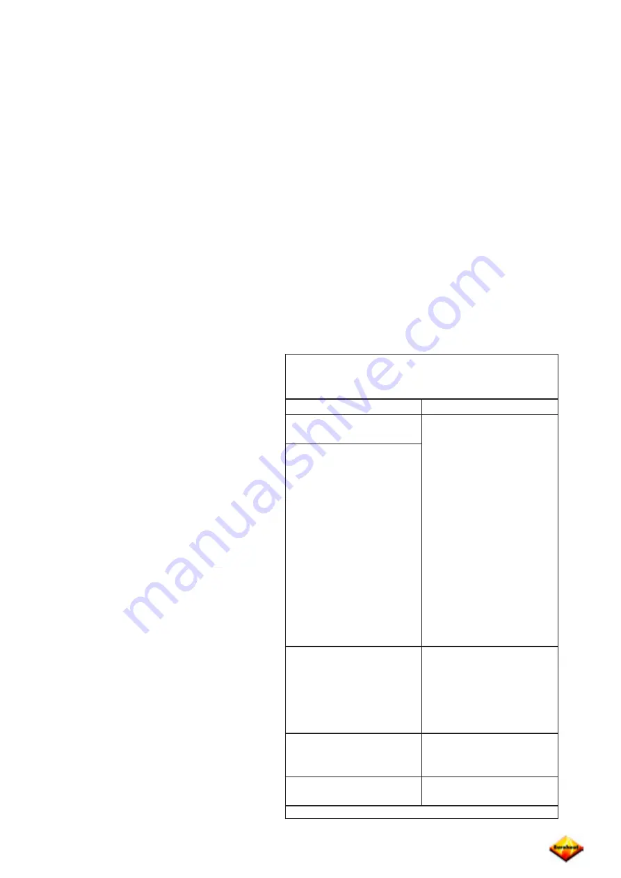 Euroheat Edition D N1087 The Flue Manual Download Page 23