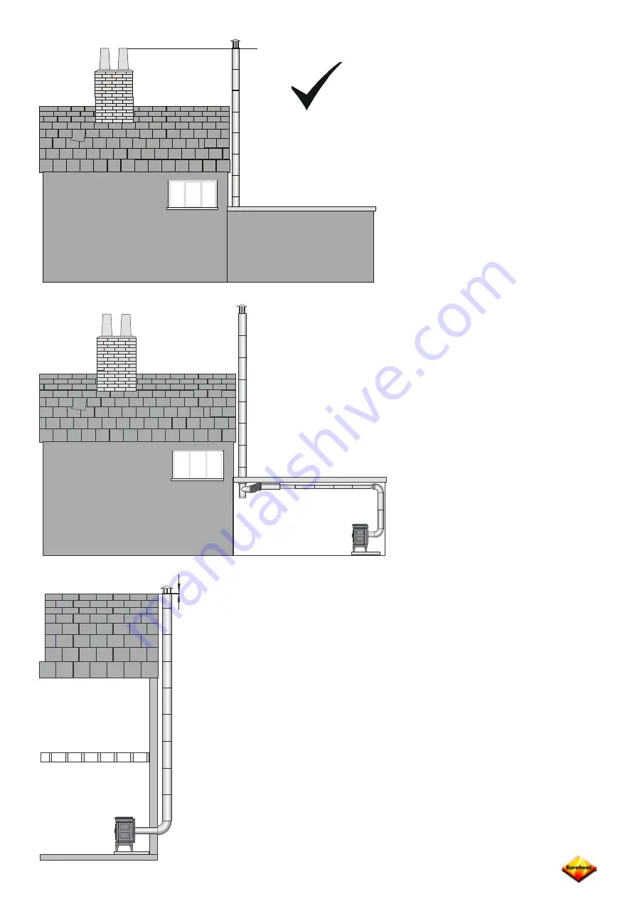 Euroheat Edition D N1087 Скачать руководство пользователя страница 29