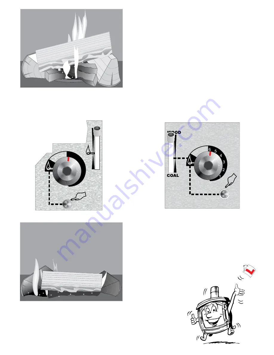 Euroheat Elgar C13 Operating Instructions Manual Download Page 16