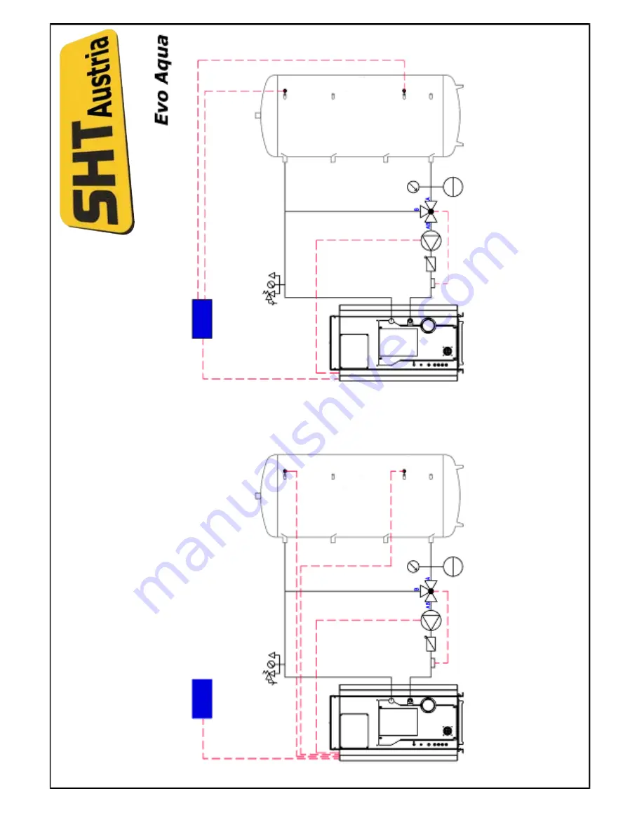 Euroheat EVO Aqua Installation & Servicing Instructions Manual Download Page 29