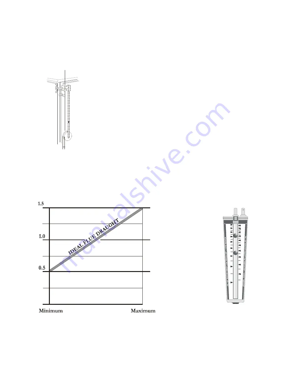 Euroheat Harmony 5 Installation Instructions Manual Download Page 13