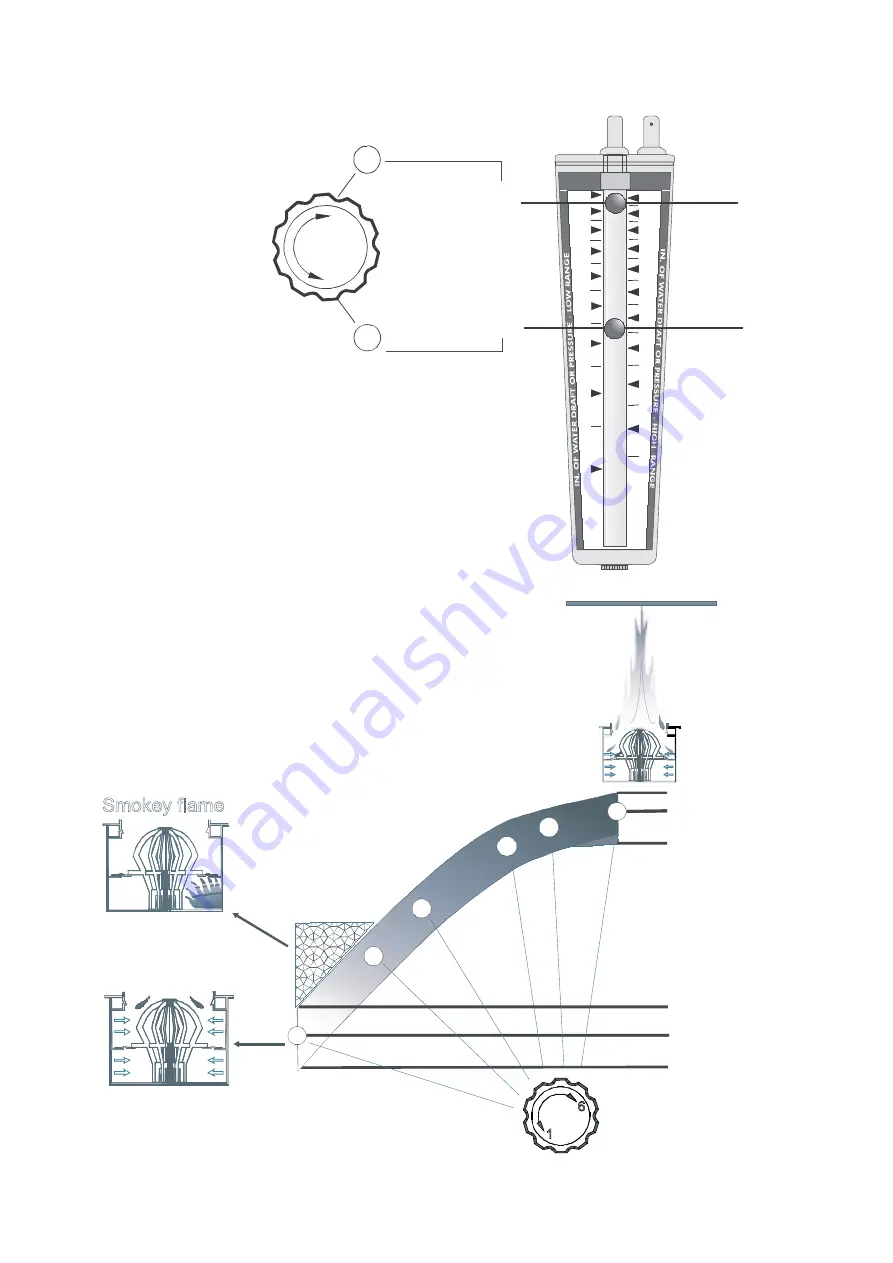 Euroheat Nestor Martin Harmony H11 Скачать руководство пользователя страница 21