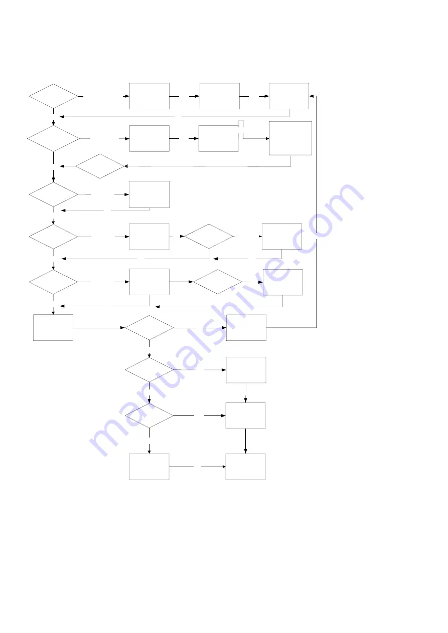 Euroheat Nestor Martin Harmony H11 Installation, Servicing And Commissioning Instructions Download Page 36