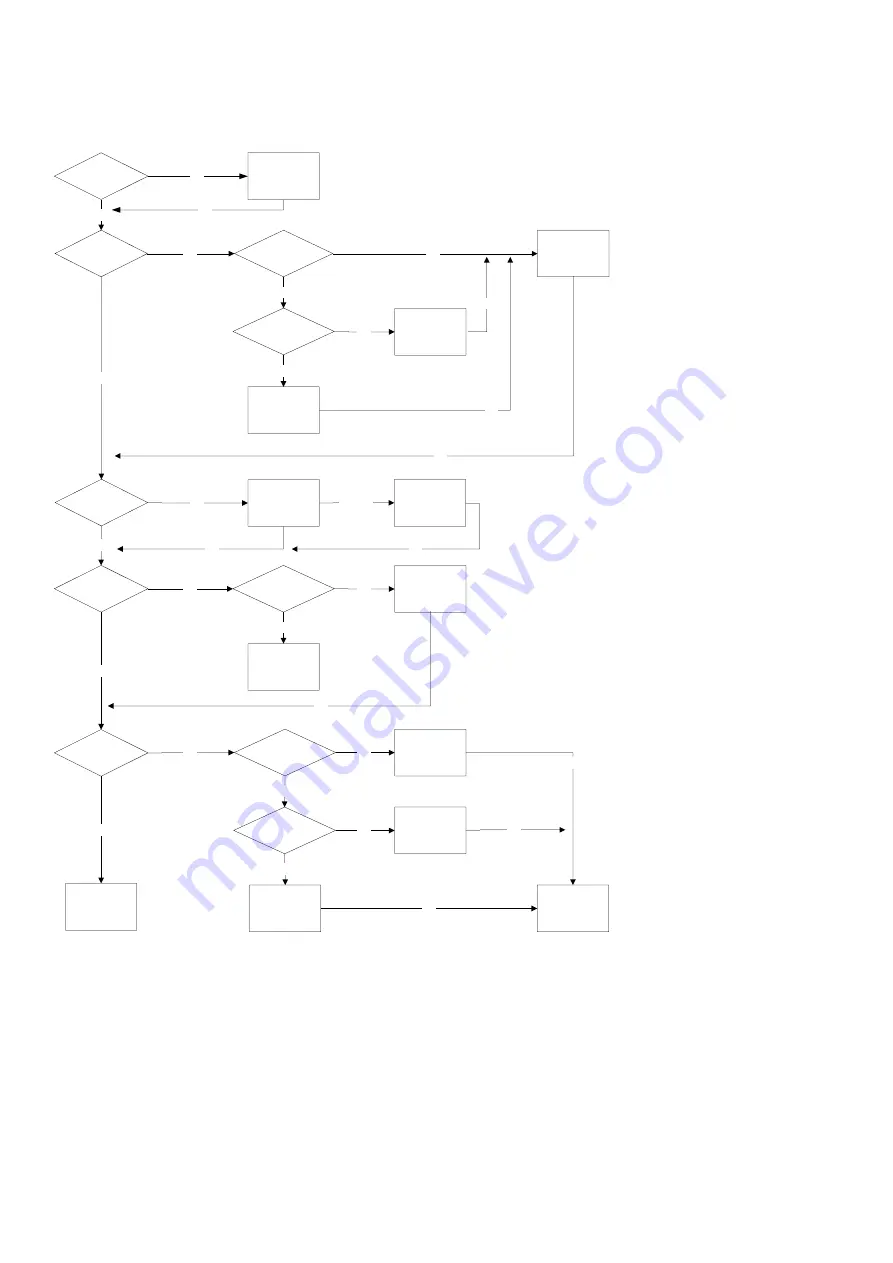 Euroheat Nestor Martin Harmony H11 Скачать руководство пользователя страница 37