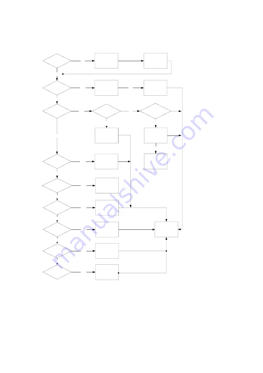 Euroheat Nestor Martin Harmony H11 Скачать руководство пользователя страница 38