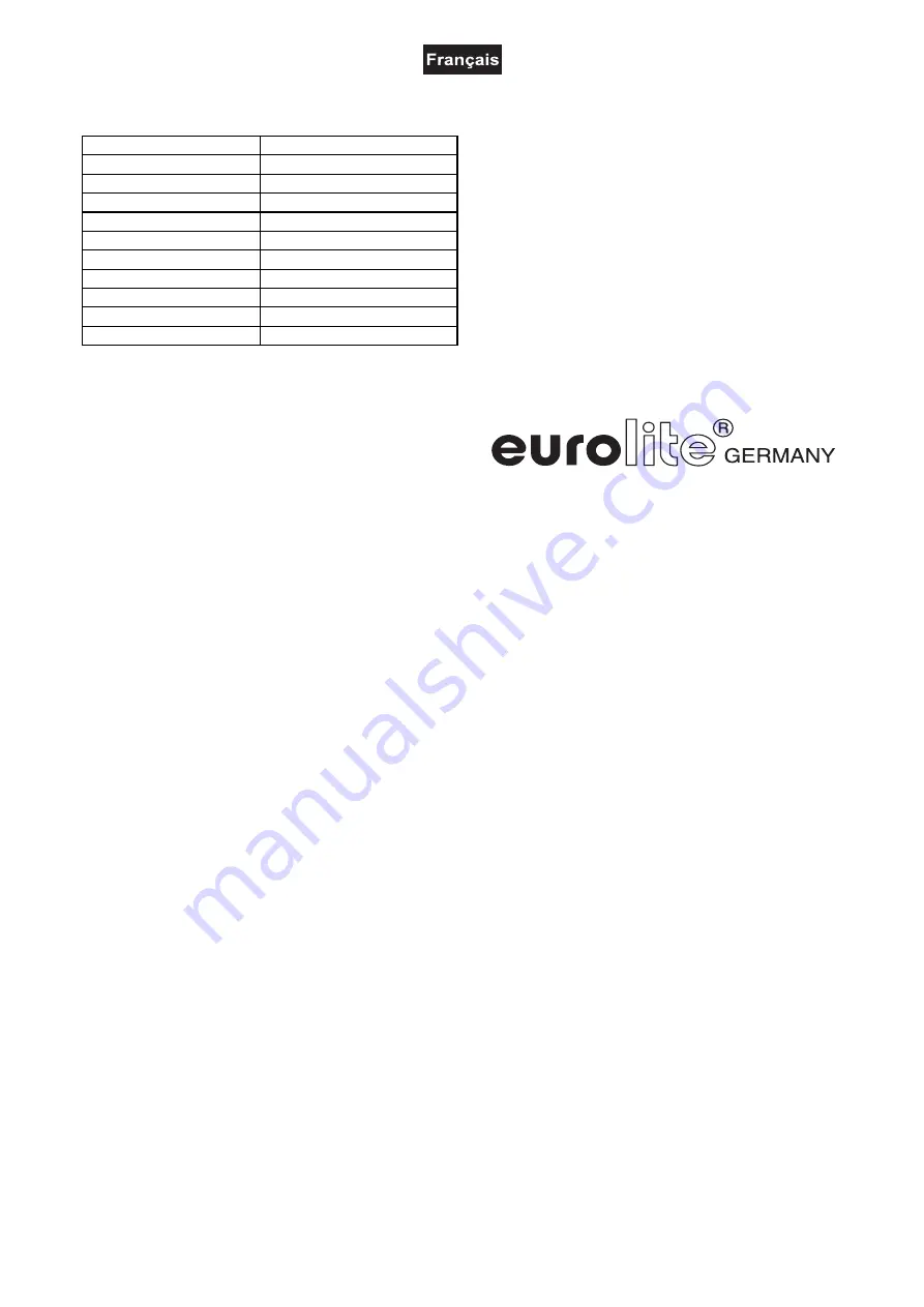 EuroLite 4/5P Скачать руководство пользователя страница 12