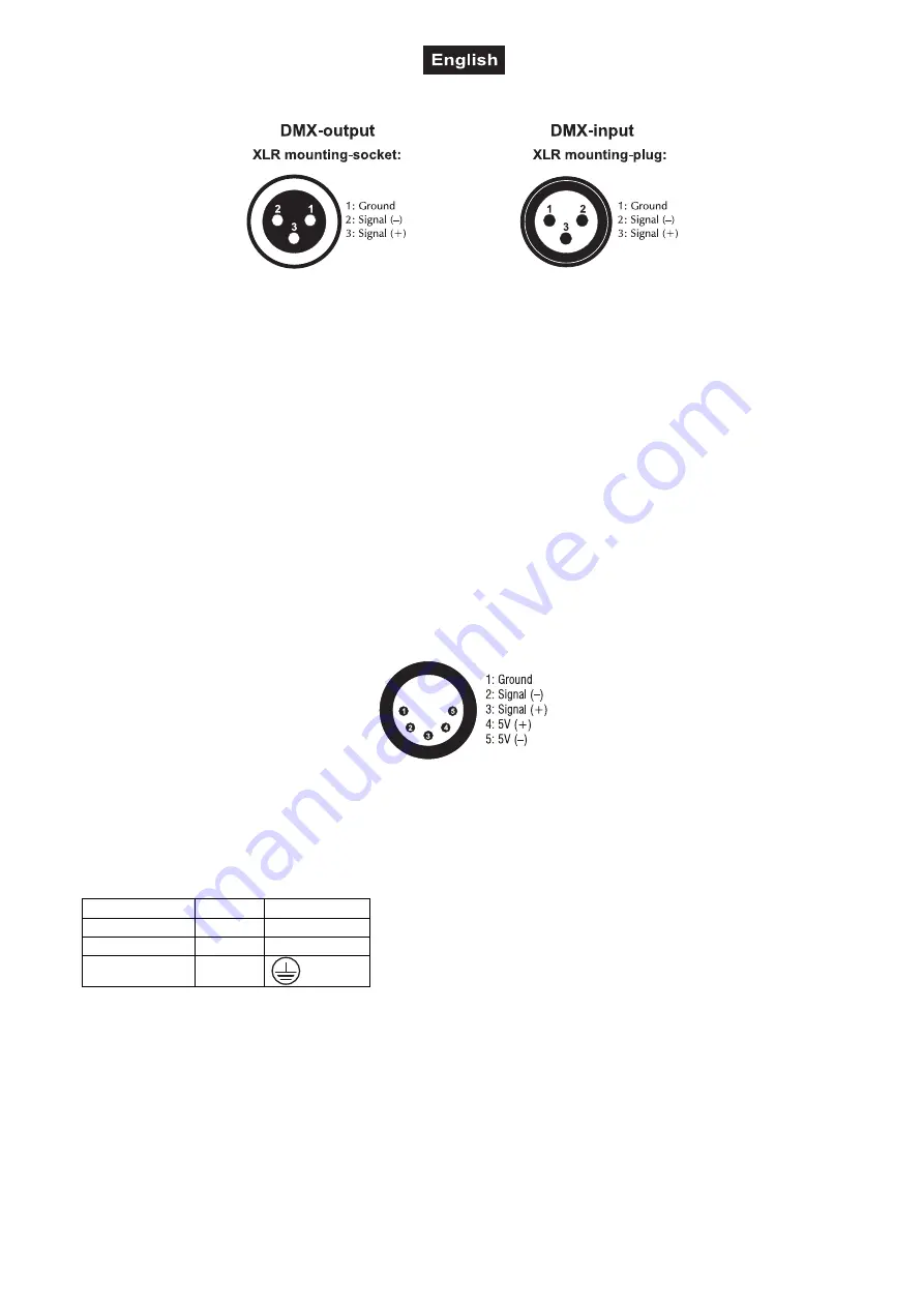 EuroLite 42109605 Скачать руководство пользователя страница 29