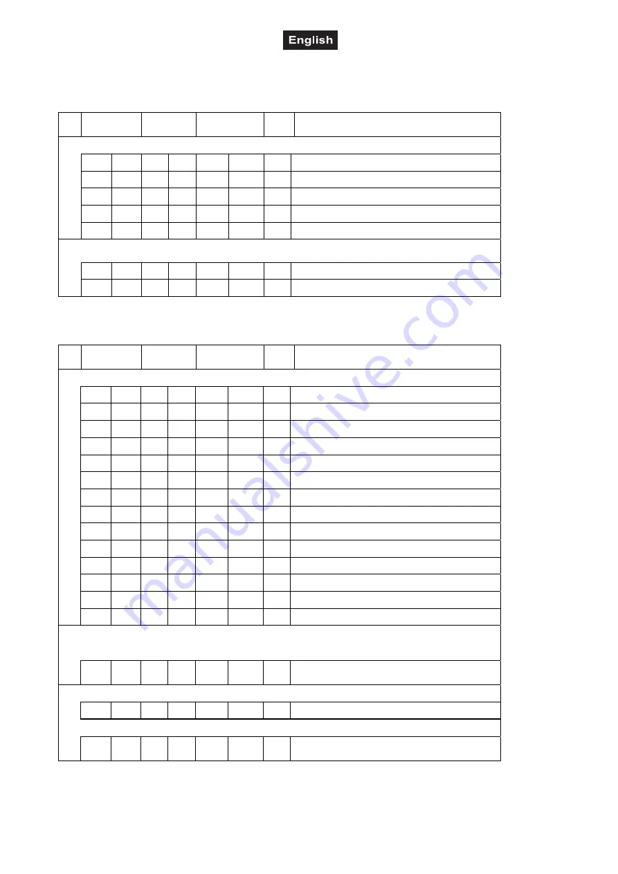 EuroLite 42109605 User Manual Download Page 31