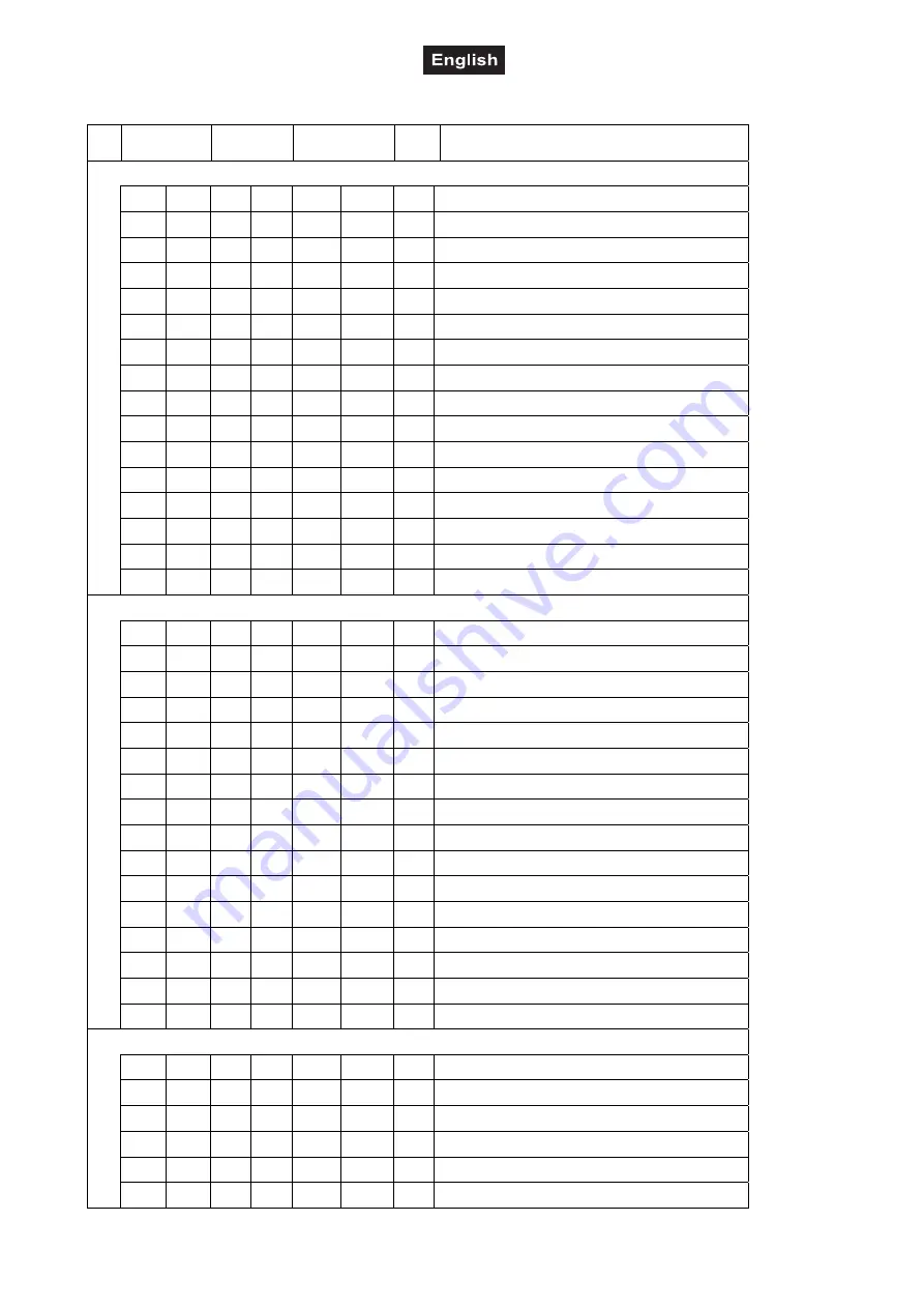 EuroLite 42109605 User Manual Download Page 32