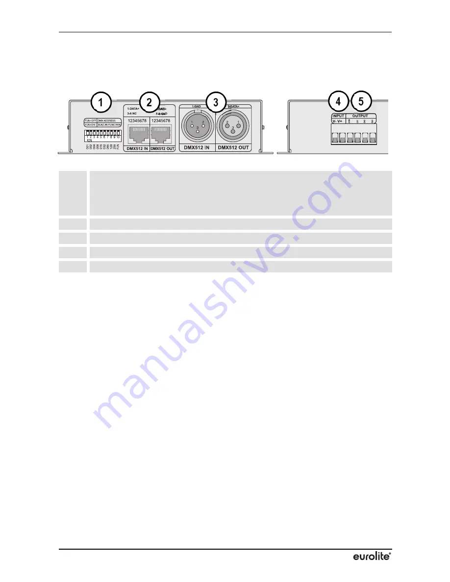 EuroLite 50530554 User Manual Download Page 7