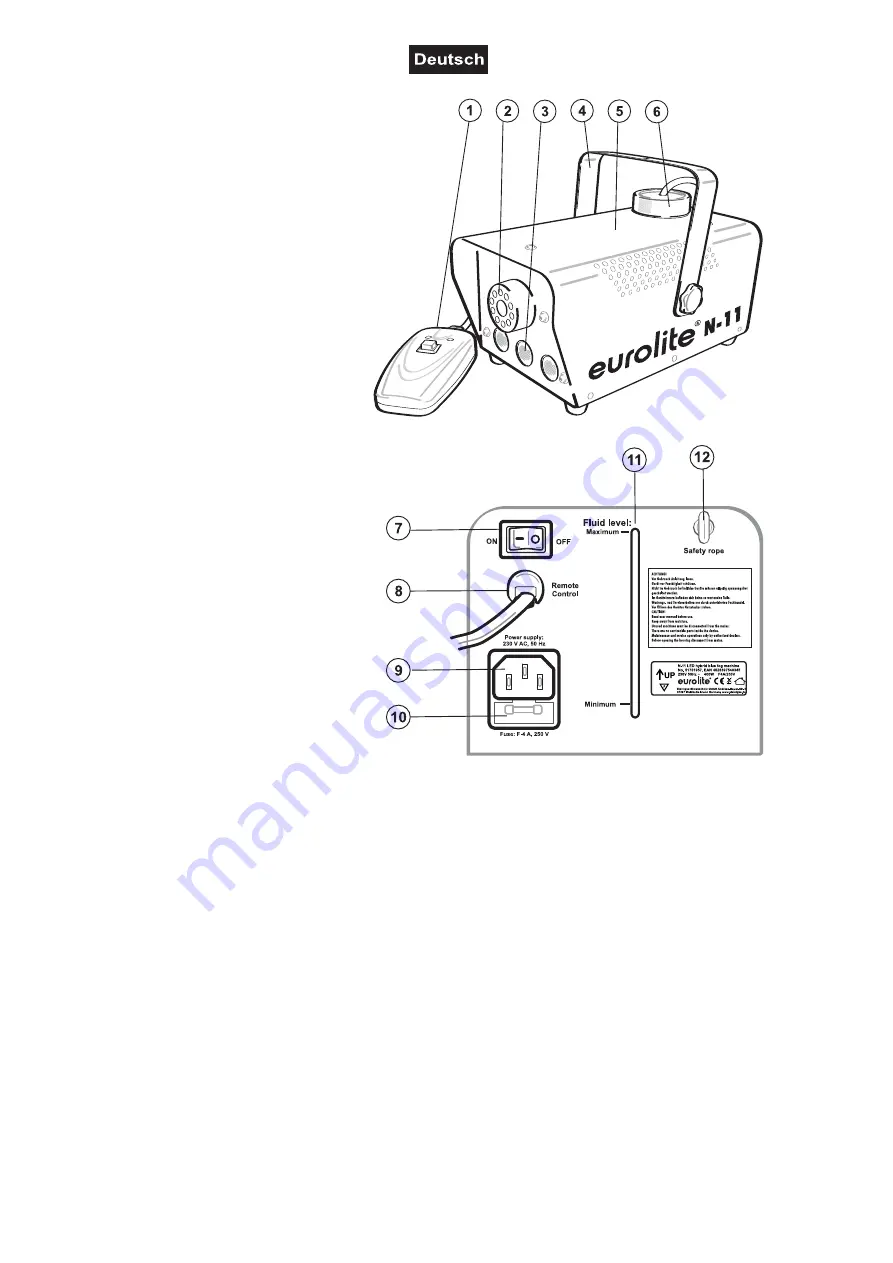 EuroLite 51701957 User Manual Download Page 7