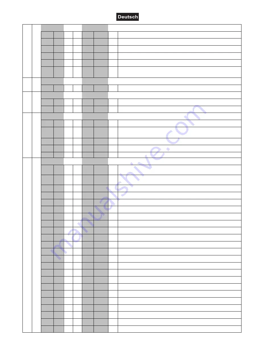 EuroLite 51786185 User Manual Download Page 16