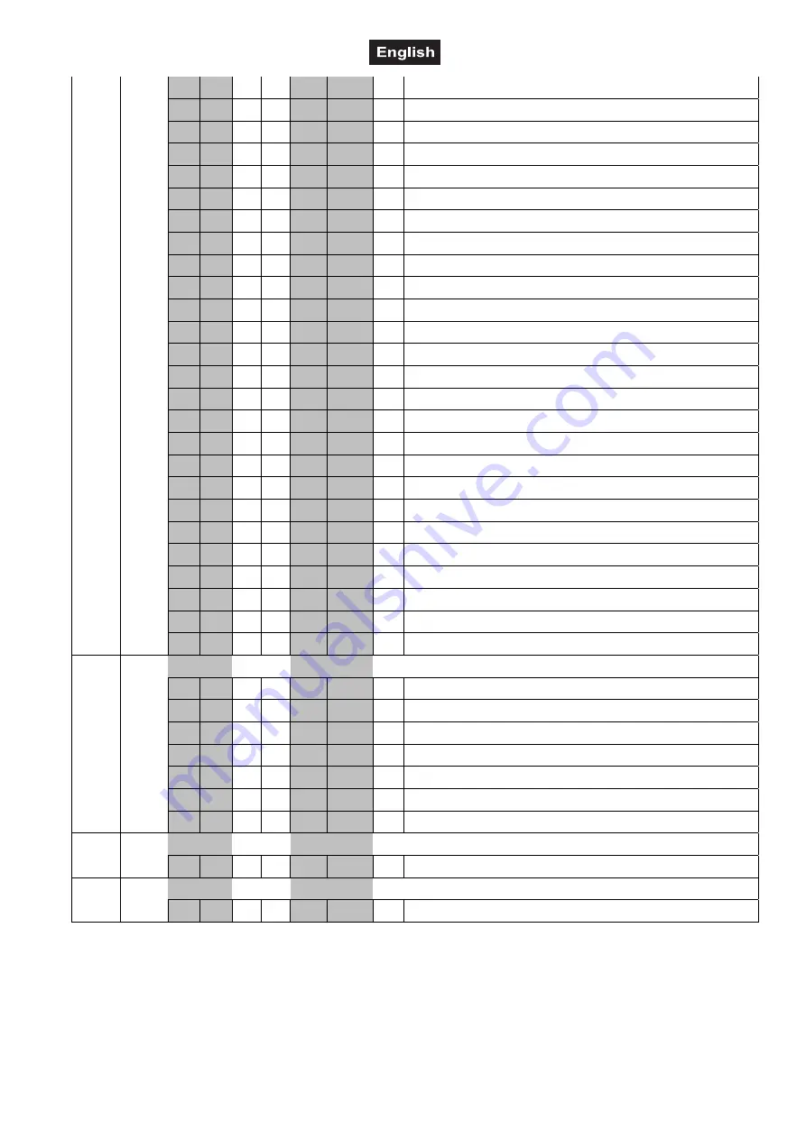 EuroLite 51786185 User Manual Download Page 32