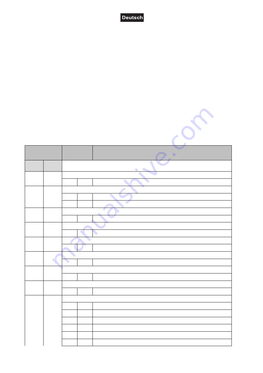 EuroLite 51914111 User Manual Download Page 10