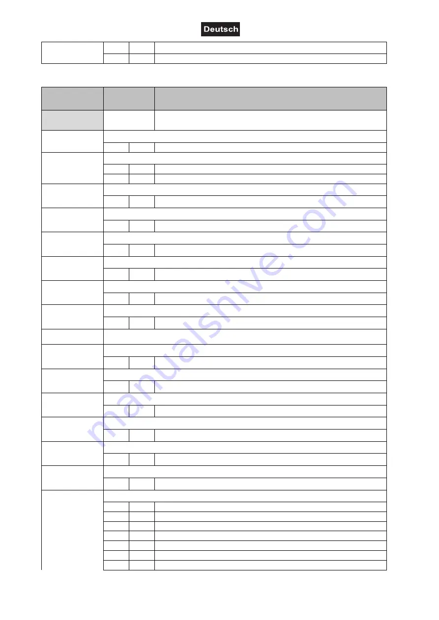 EuroLite 51914111 User Manual Download Page 16