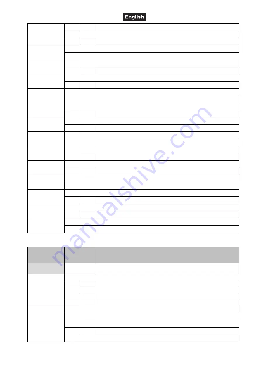 EuroLite 51914111 User Manual Download Page 30