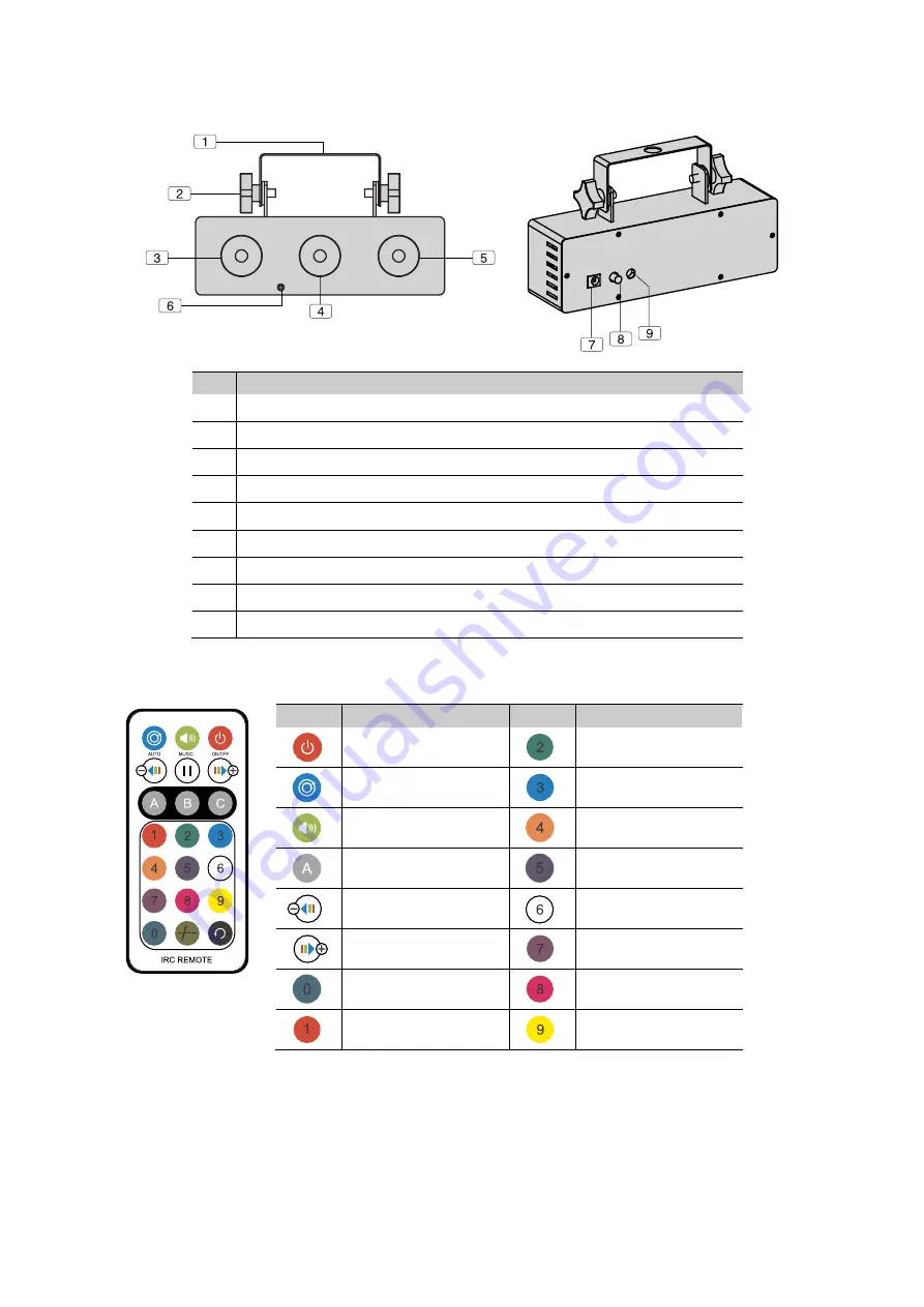 EuroLite 51915501 Скачать руководство пользователя страница 18