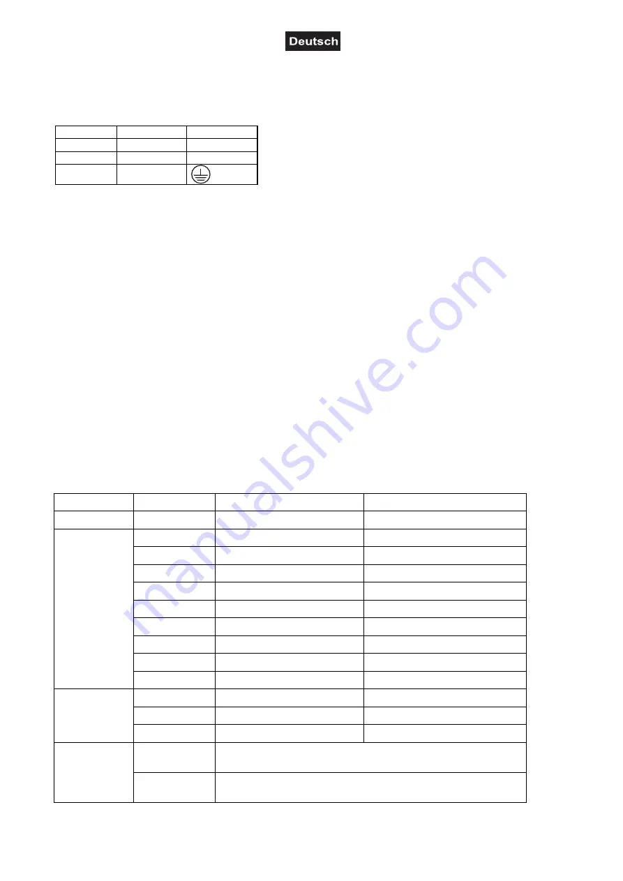 EuroLite 51918221 User Manual Download Page 11