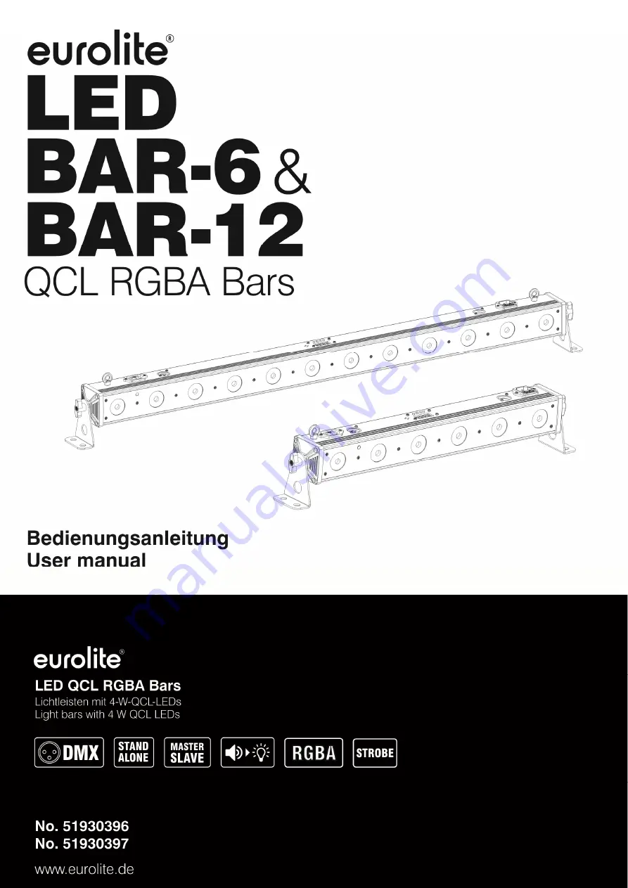 EuroLite 51930396 User Manual Download Page 1