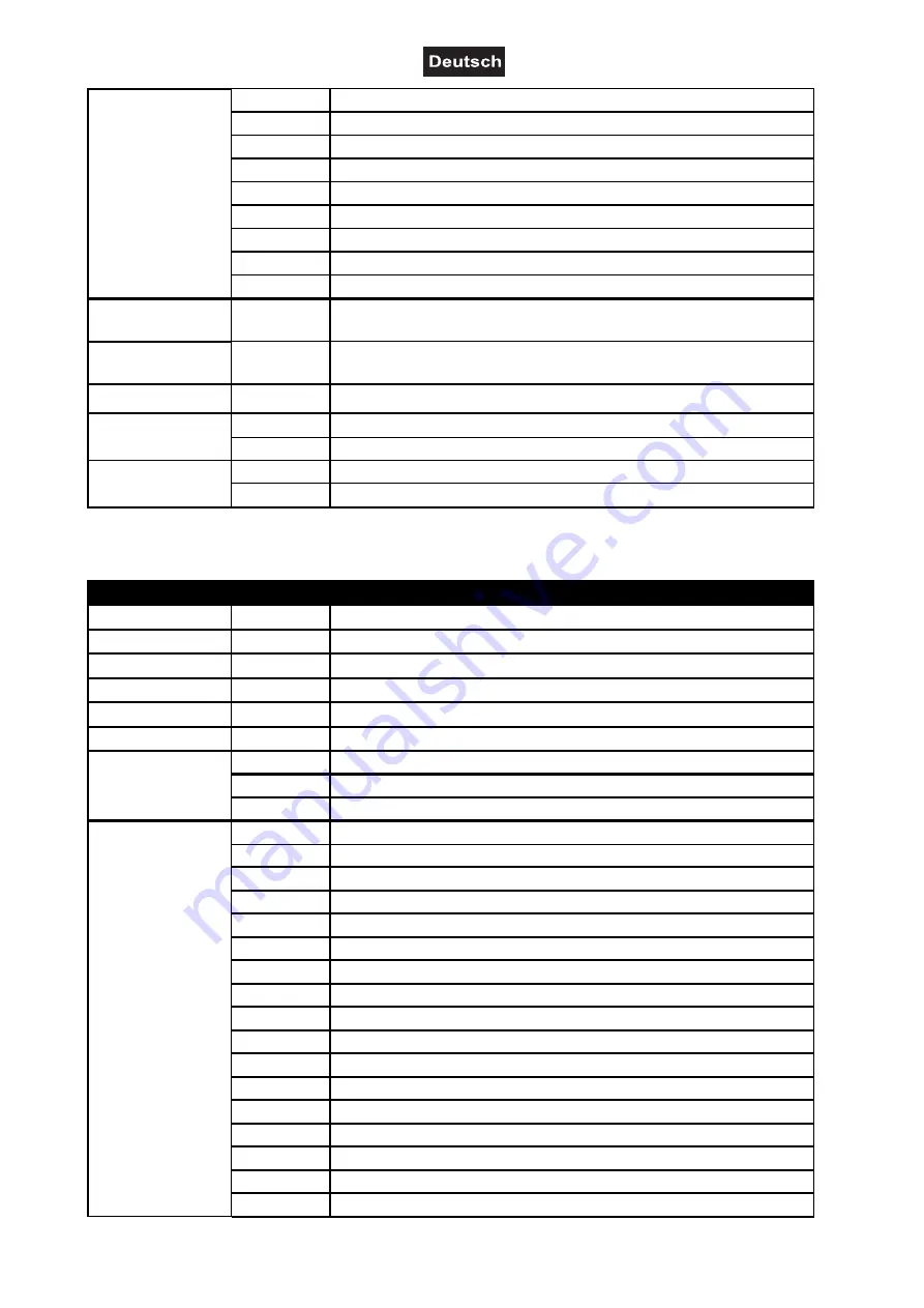 EuroLite 52200950 User Manual Download Page 17