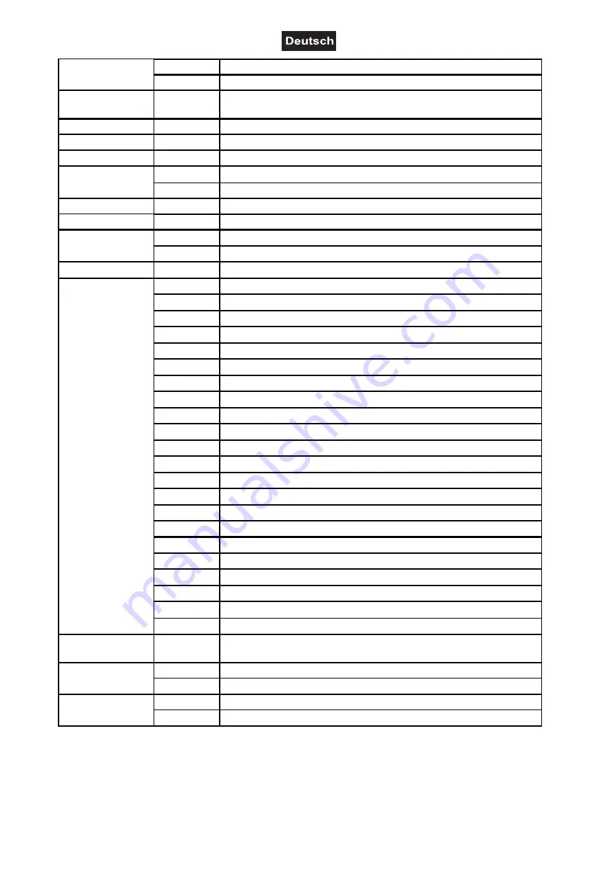 EuroLite 52200950 User Manual Download Page 18